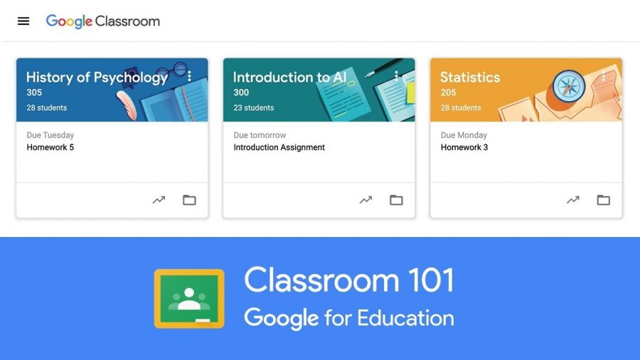 Google Classroom or Canvas?