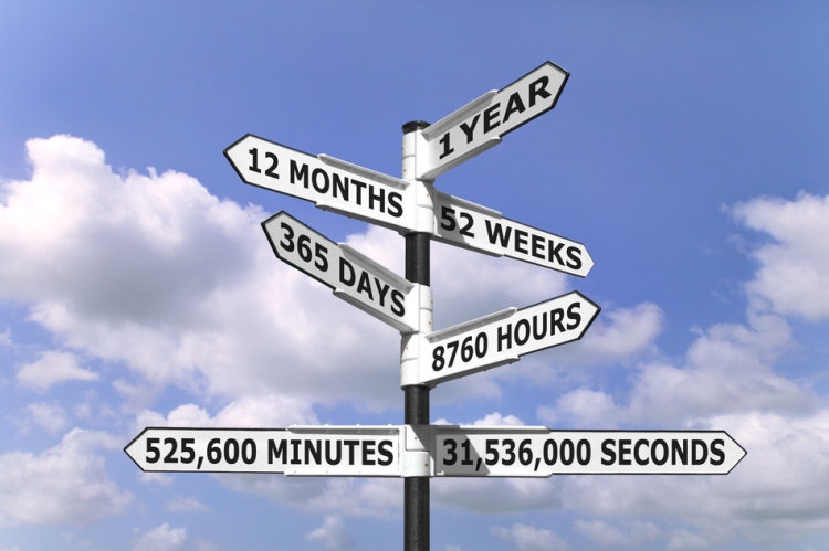 Time concept image of a signpost against a blue cloudy sky indicating one year split into months,weeks,days,hours,minutes and seconds.